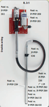 pneumatic-piston-oil-pumps22