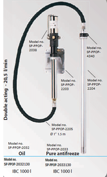 pneumatic-piston-oil-pumps7